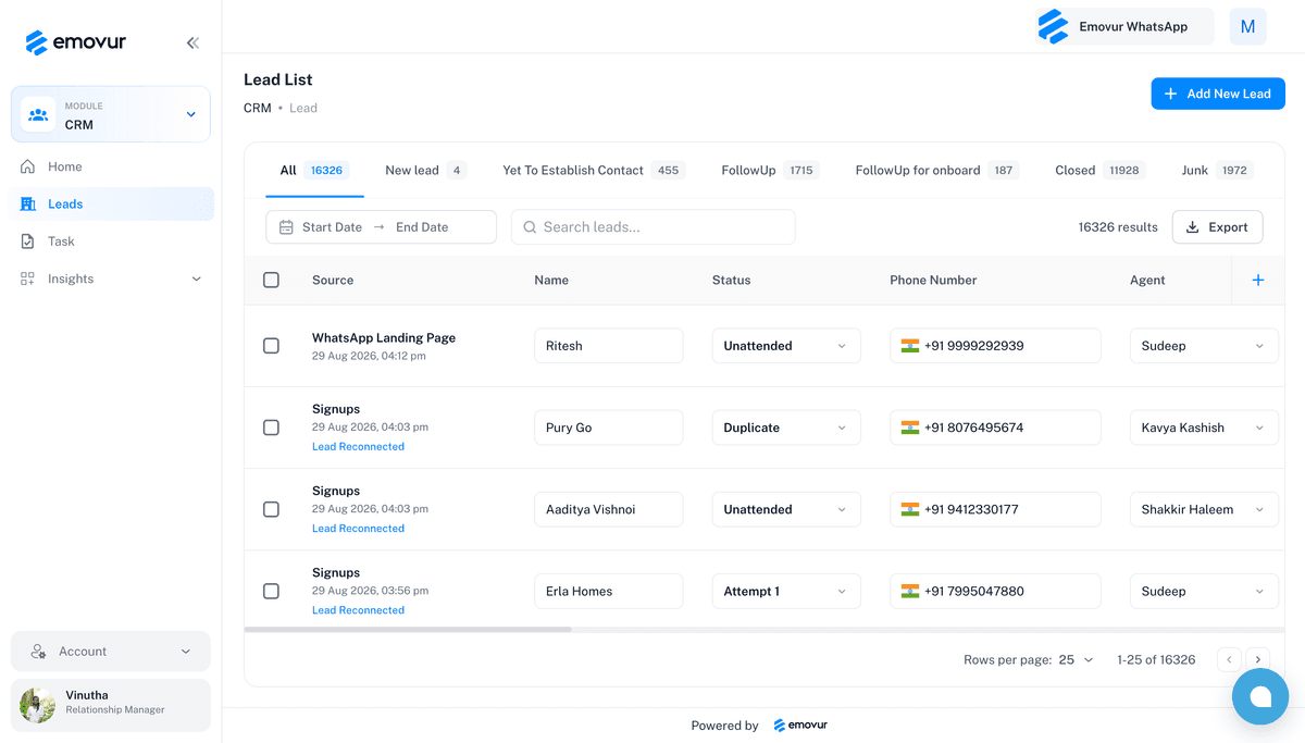 Emovur CRM Multi-Location Dashboard