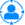 Personalized Business Guidance