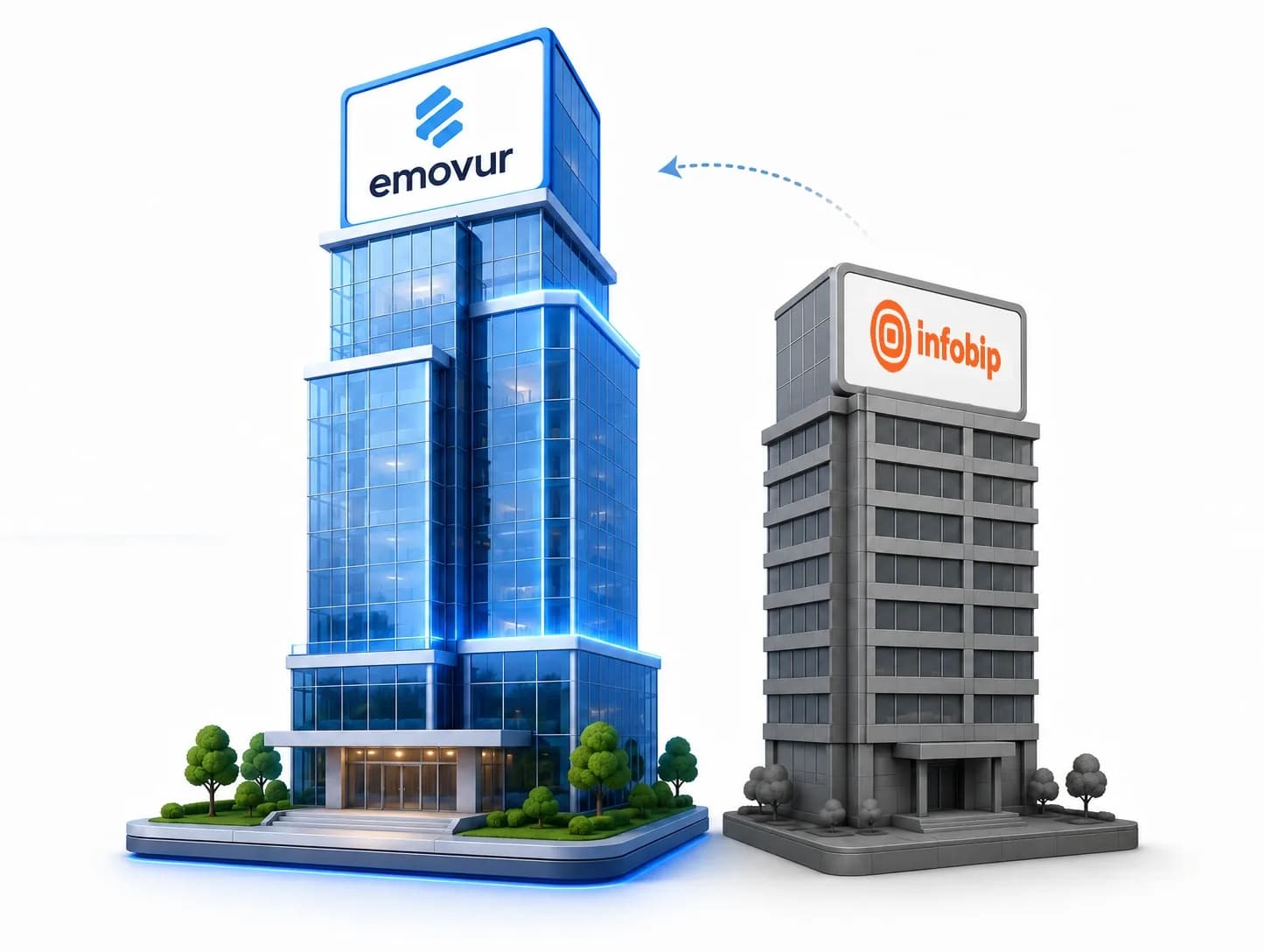 Infobip Alternative Emovur