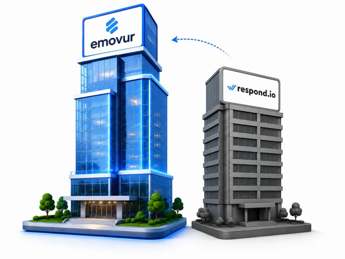 Respond.io Alternative Emovur