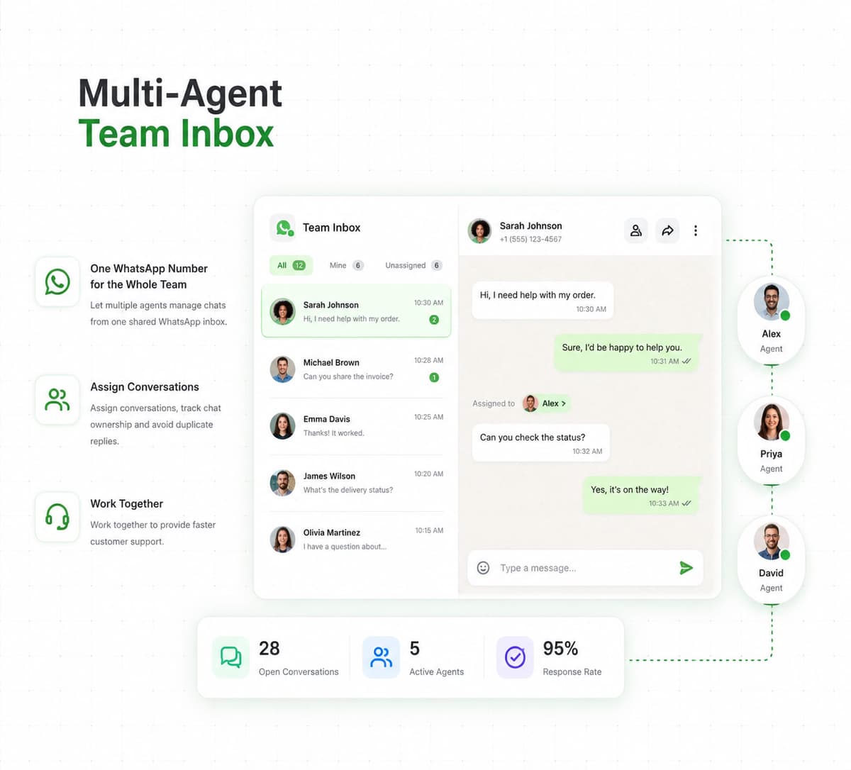 Multi-Agent Team Inbox