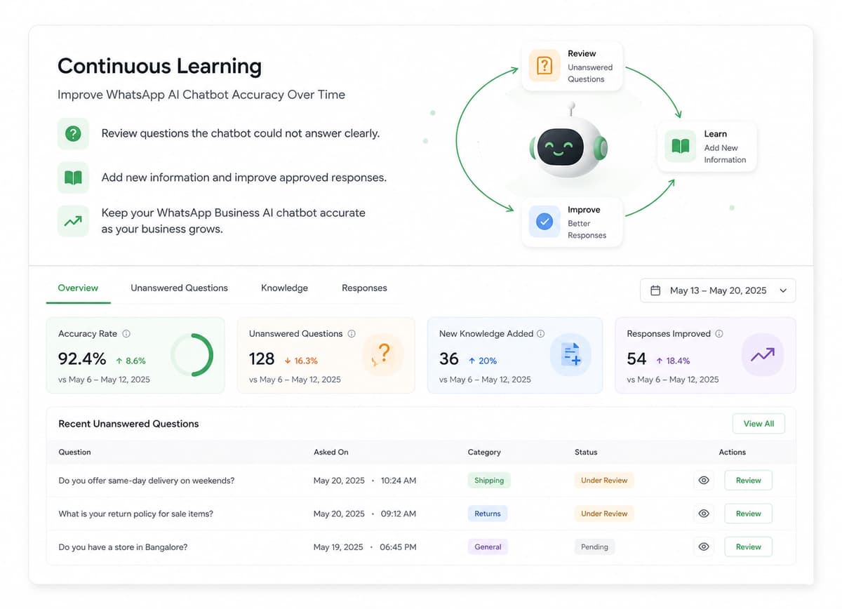Continuous Learning