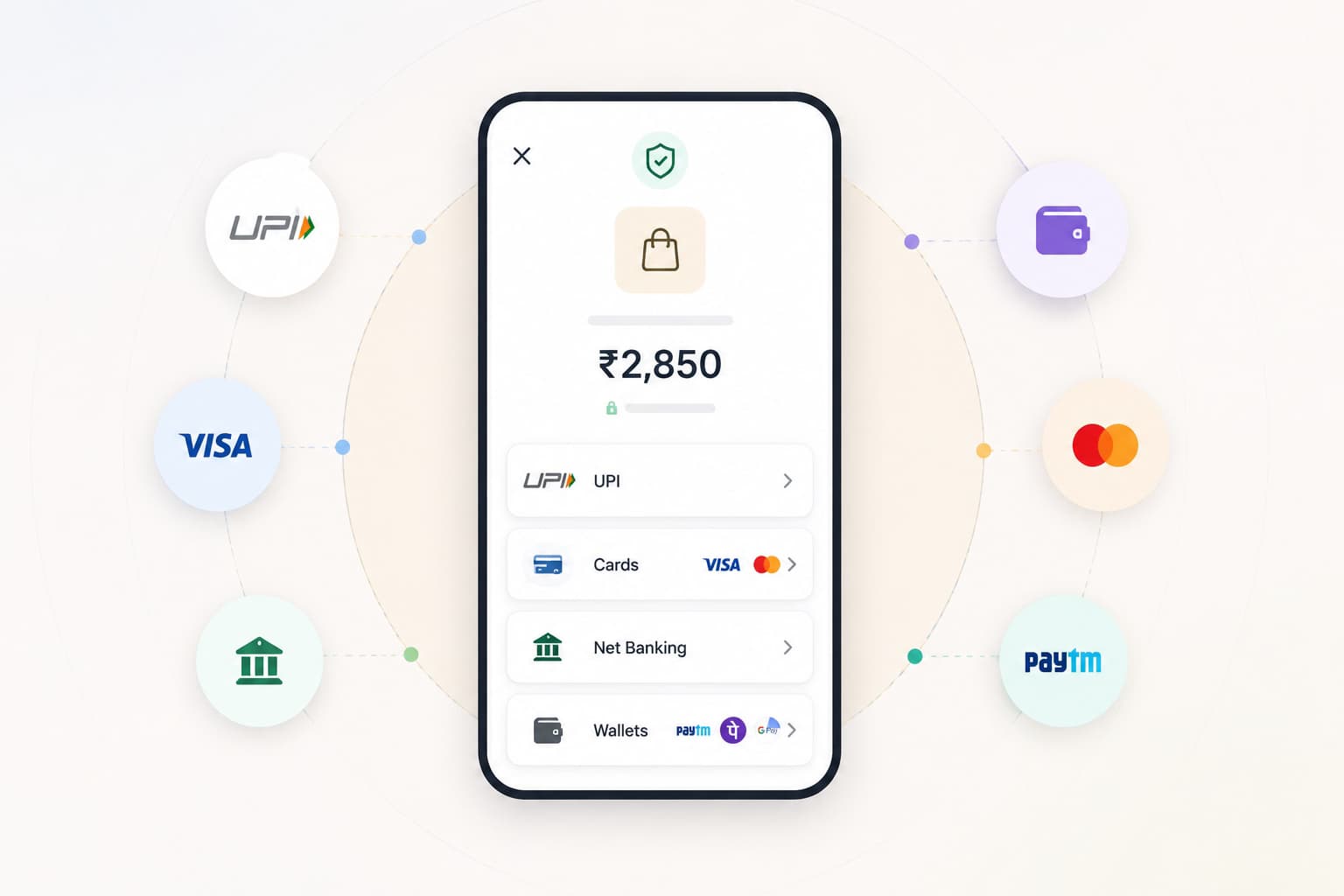 Multiple Payment Methods