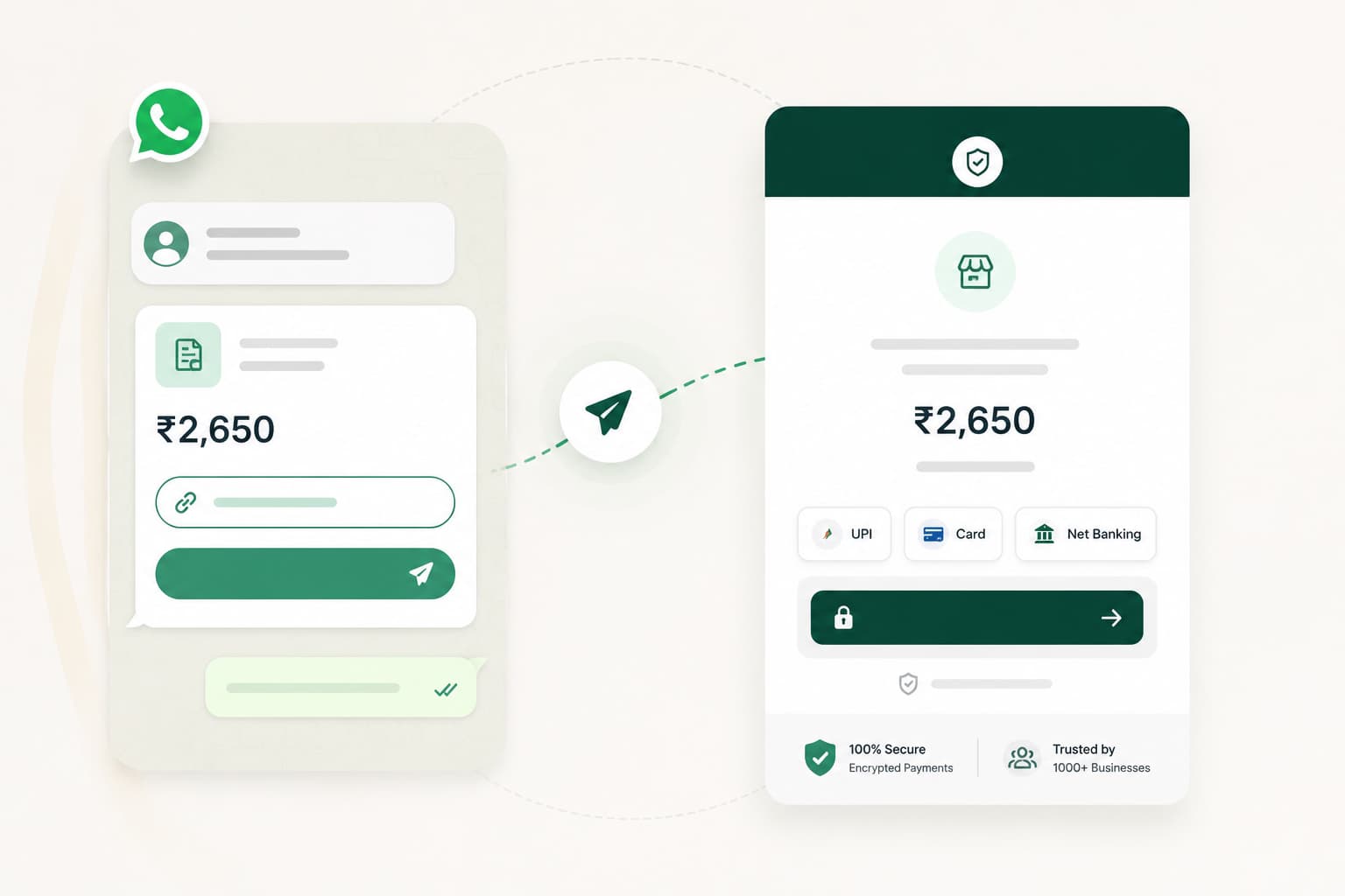 Share Payment Requests