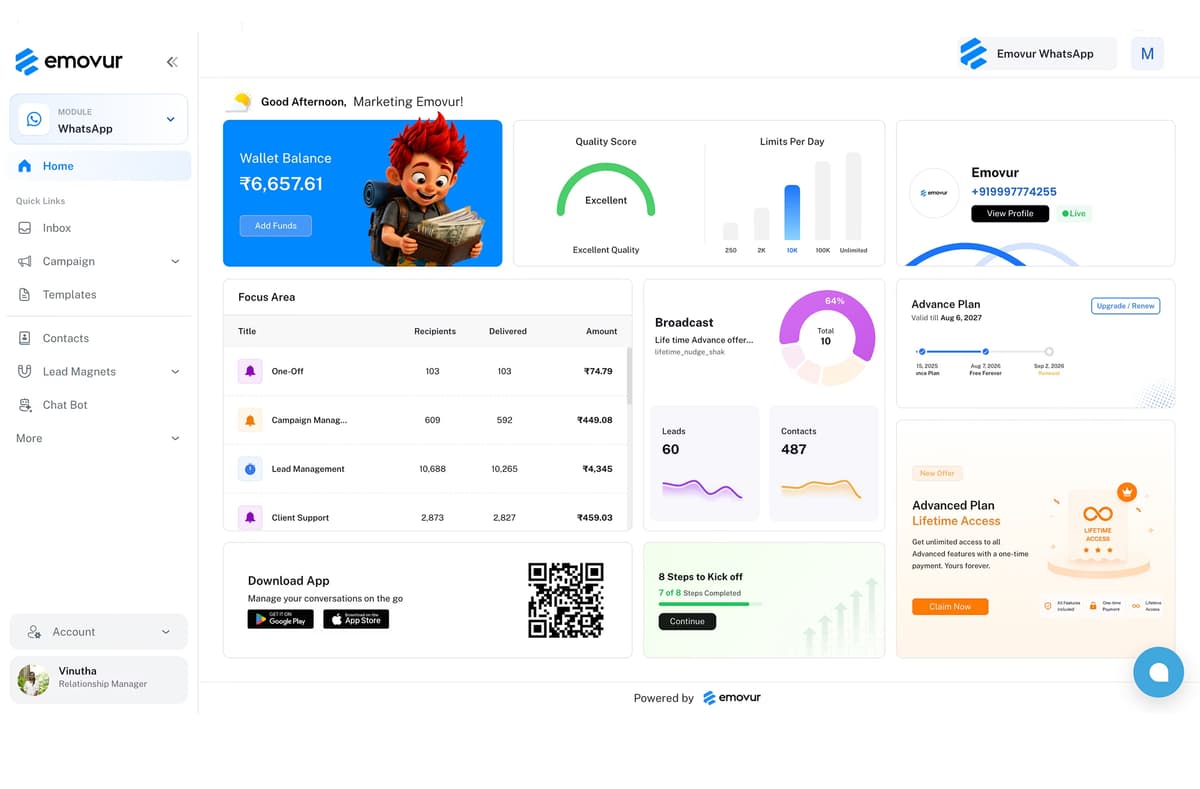 Emovur WhatsApp Business API dashboard showing chat inbox and broadcast campaigns