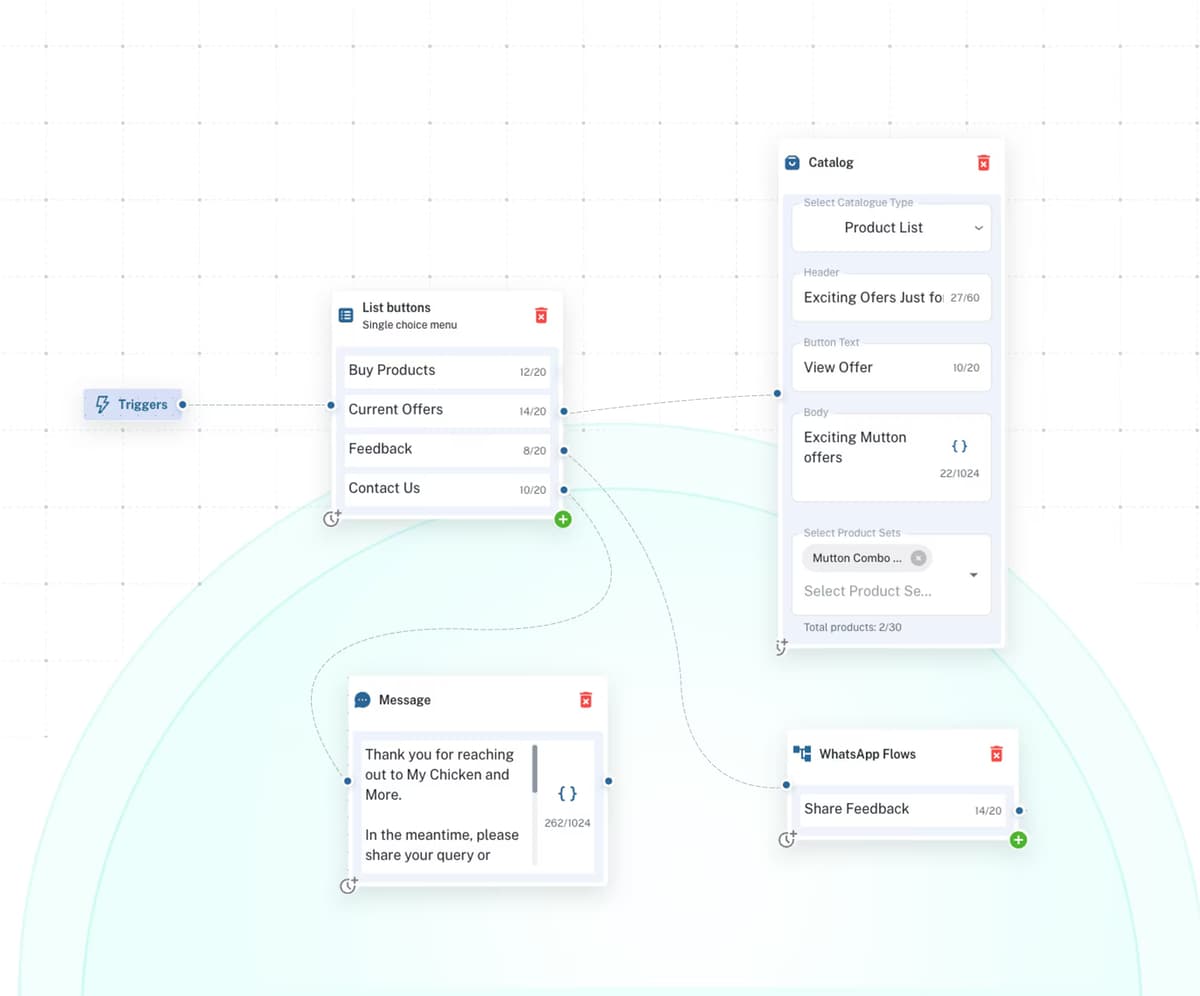 Chatbot