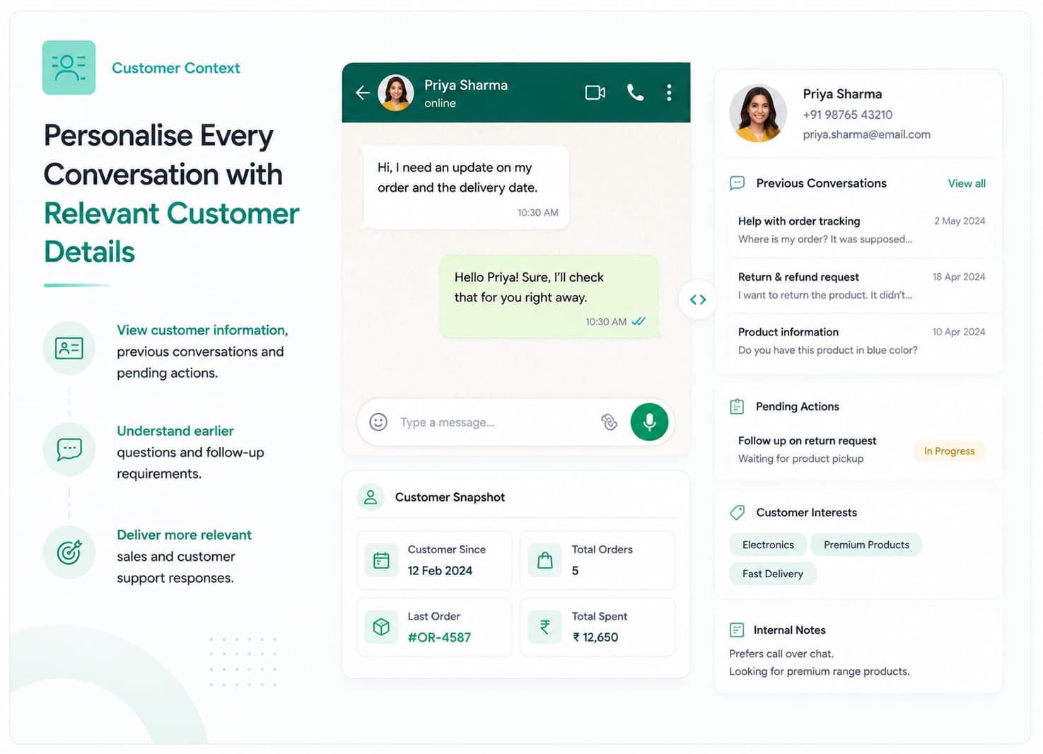 Customer Context
